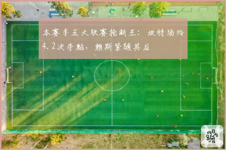 本赛季五大联赛抢断王：坎特场均4.2次夺魁，赖斯紧随其后