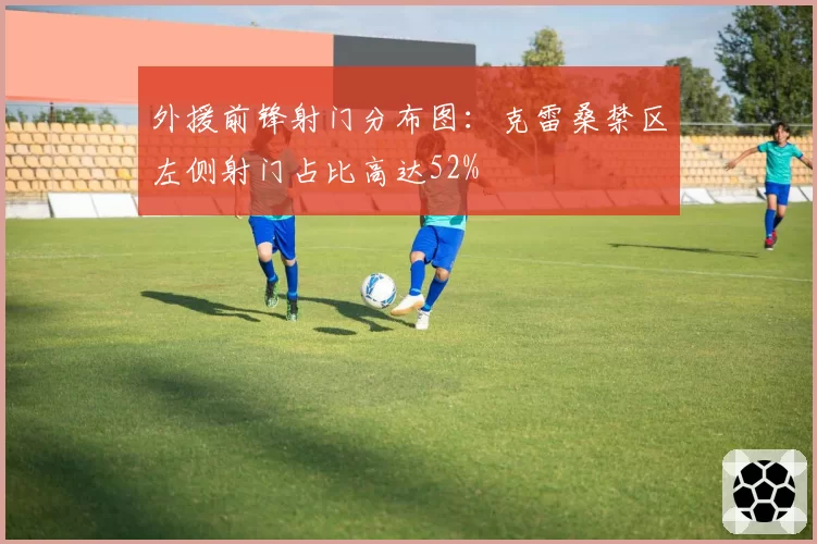 外援前锋射门分布图:克雷桑禁区左侧射门占比高达52%